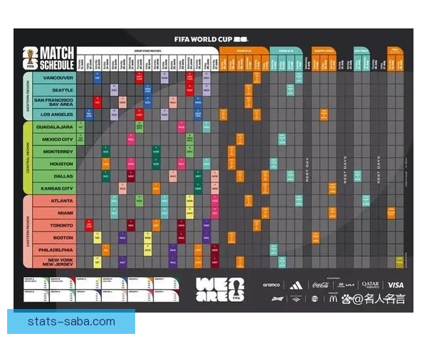 美加墨世界杯赛前全面竞猜指南与胜率提升策略解析