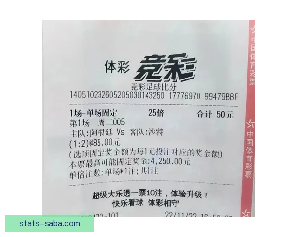 世界杯竞猜策略分享 让你精准预测比赛结果的实用技巧