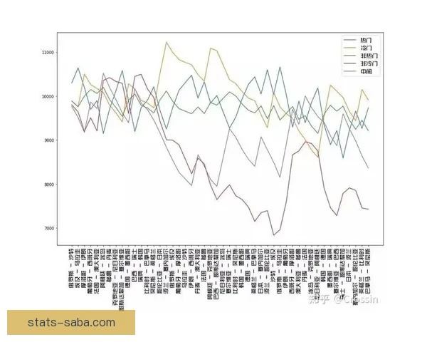 世界杯足球竞猜赔率分析与预测精准技巧解读
