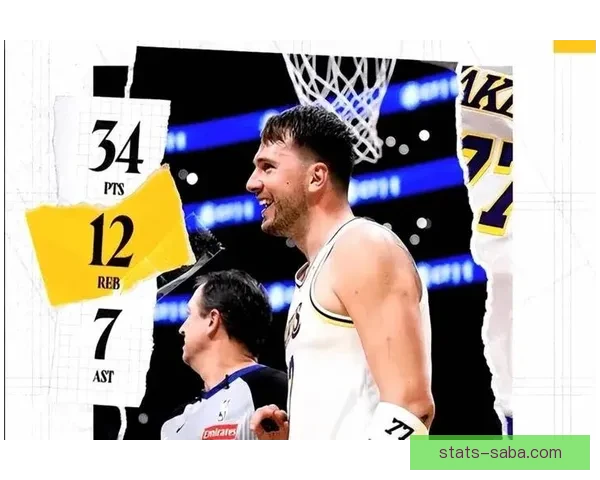 湖人接连失利东契奇与里夫斯 霍华德发声愿复出助球队