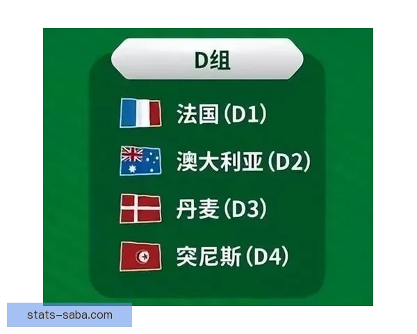 世界杯精彩对决比分预测与赛果分析全攻略