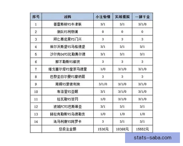 体育竞猜投注新趋势解析：如何在智能化时代提升投注策略与赢利机会