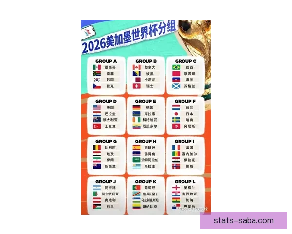 2026世界杯官方竞猜平台全方位赛事分析与胜负预测指南