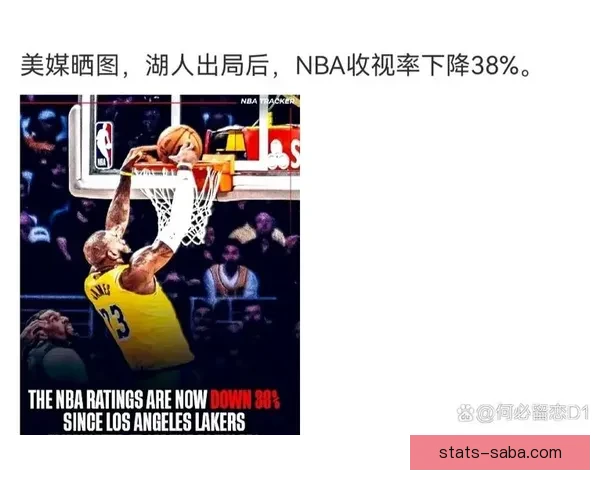 湖人提前缴械遭球迷痛批 勒布朗末节面无表情彻底失望