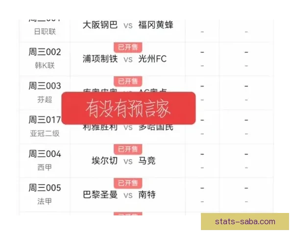 世界杯竞猜游戏精彩纷呈，赢取丰厚奖励，展现你对足球的独特见解与预测实力