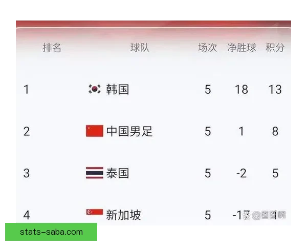 美加墨世界杯赛前盘口分析与最新投注趋势全解读